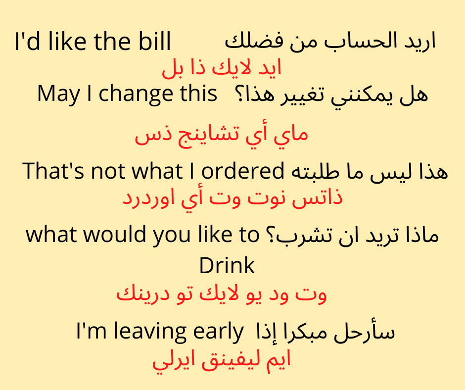 جمل فيها فعل بالانجليزي