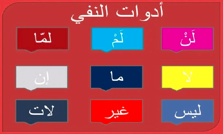اعراب حروف النفي