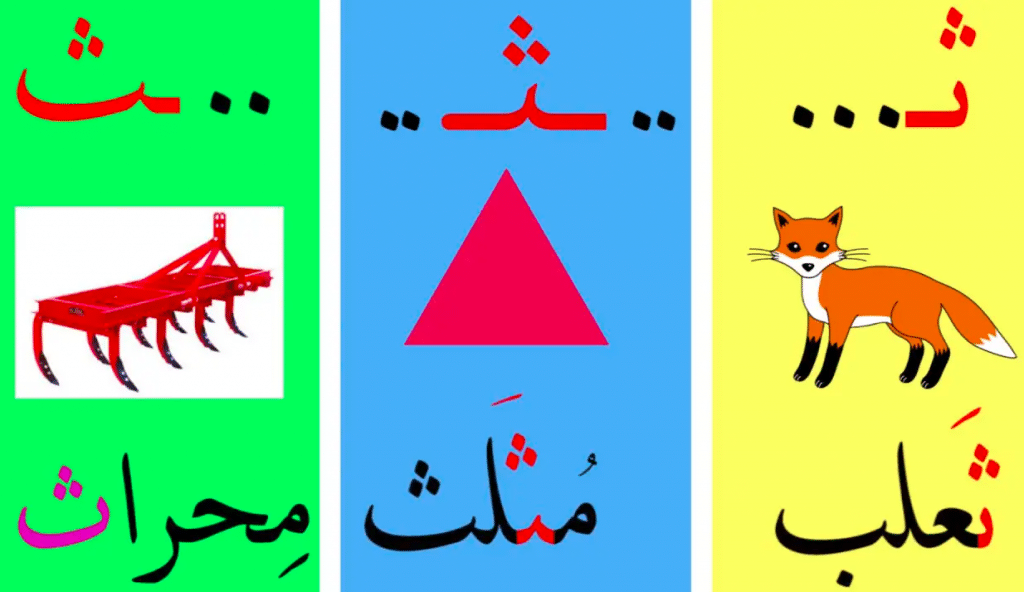 كلمات فيها ثاء
