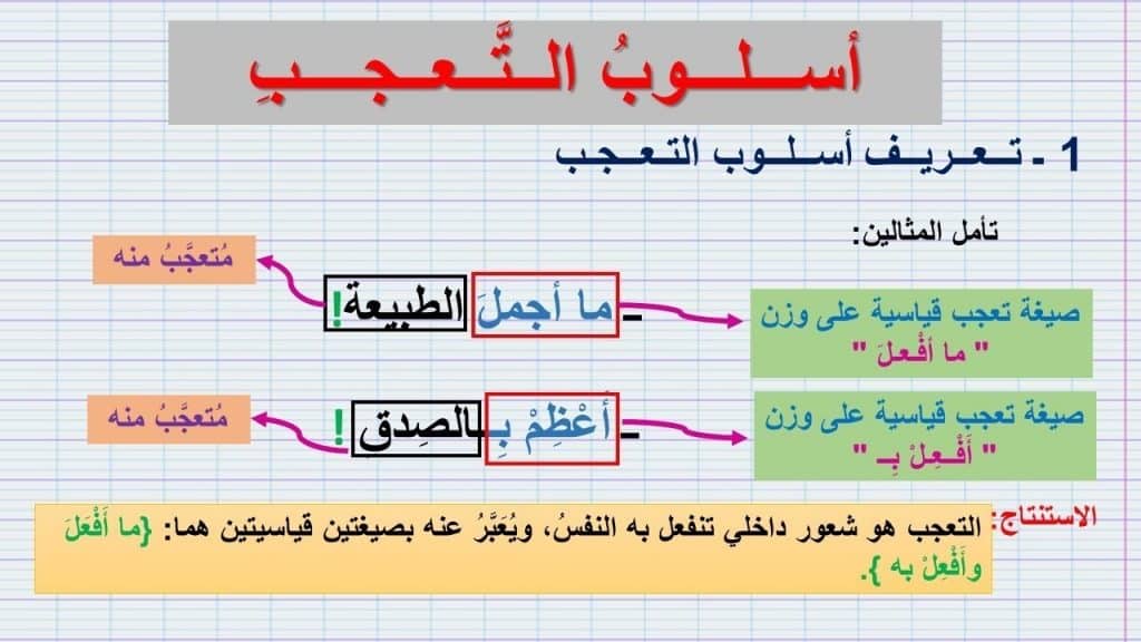 جمل فيها تعجب