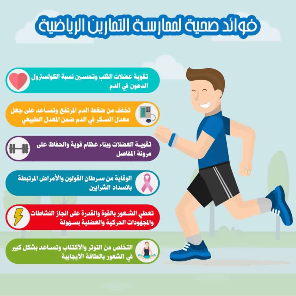 ملصقات عن الصحة4