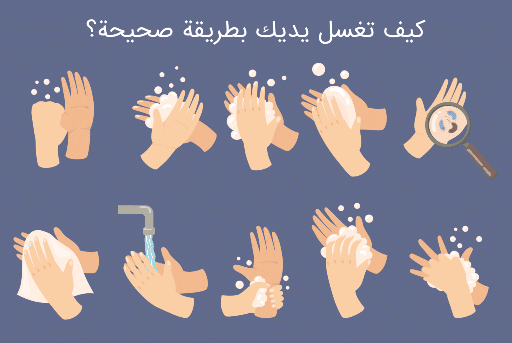 خطوات غسل اليدين بالصور3