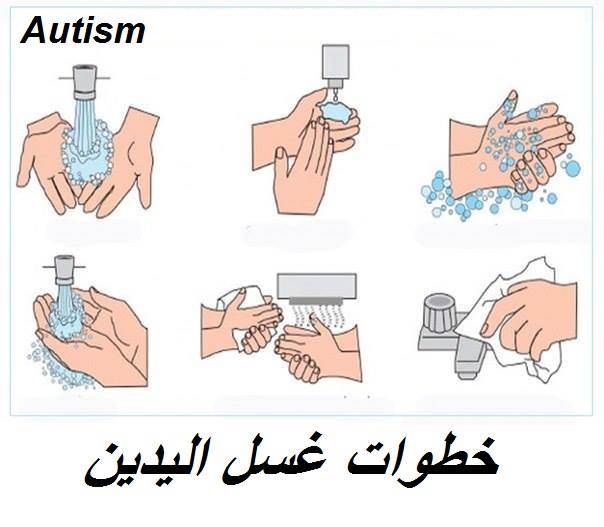خطوات غسل اليدين بالصور4