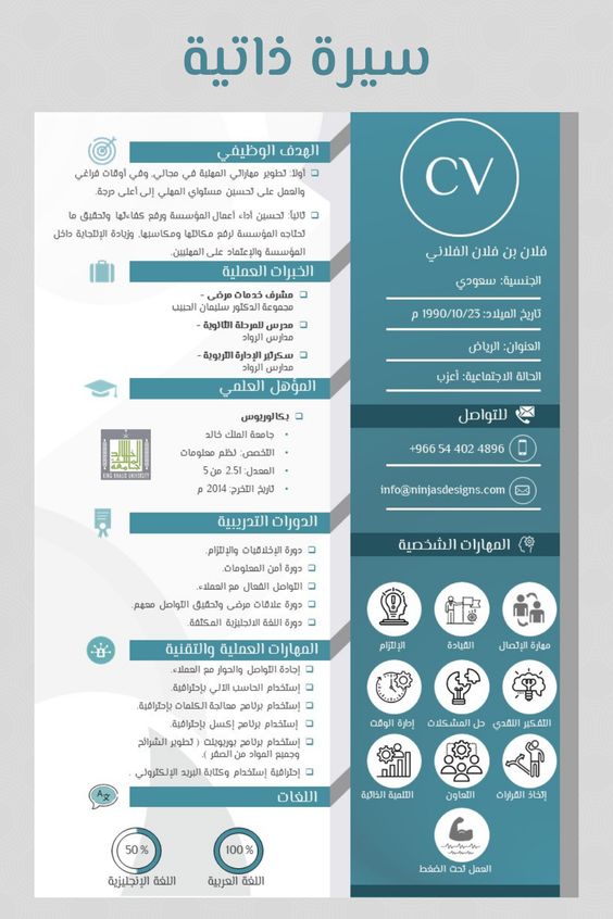 ماذا اكتب في بروفايل السيرة الذاتية