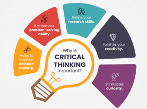Creative thinking is producing brainstorms outside the box. 7 Creative Thinking Strategies