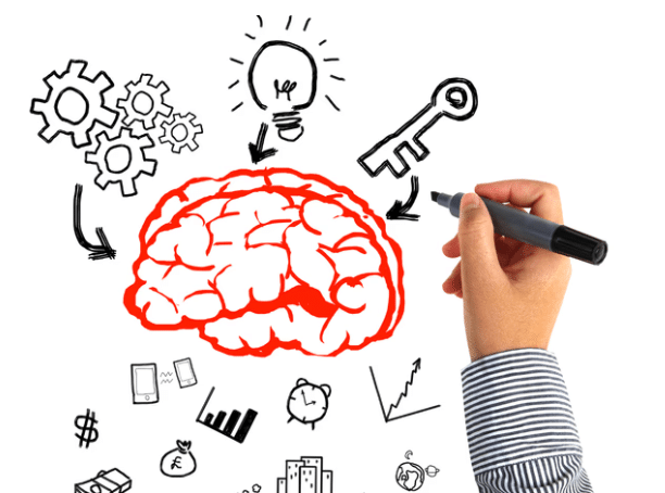 7 is a strategy that stimulates 
  4 creative thinking. You can't spare it