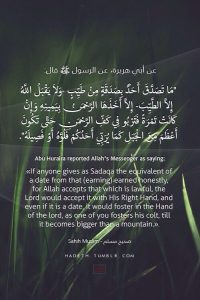 آيات وأحاديث عن الصدقة