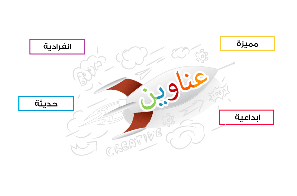 عناوين مقترحة لرسائل الماجستير