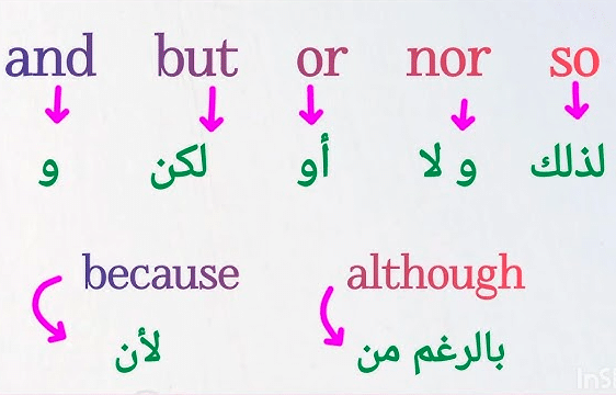 شرح ادوات الربط في اللغة الانجليزية