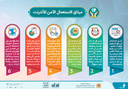صور عن الاستخدام الآمن للانترنت 2
