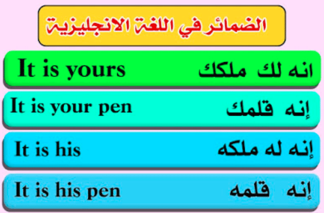 شرح ضمائر الملكية في اللغة الانجليزية