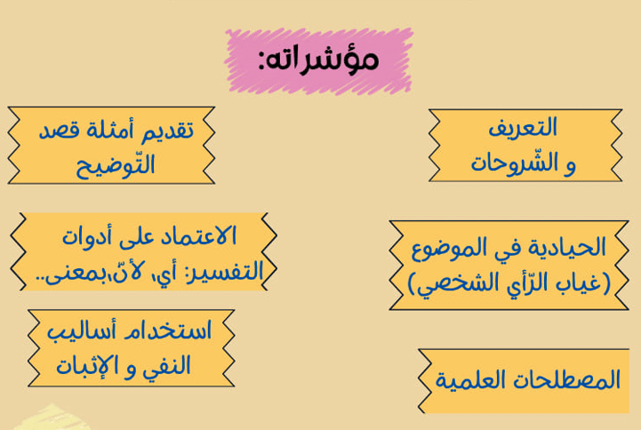 مؤشرات النمط التفسيري