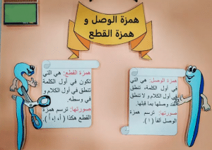 الفرق بين همزة الوصل والقطع للأطفال