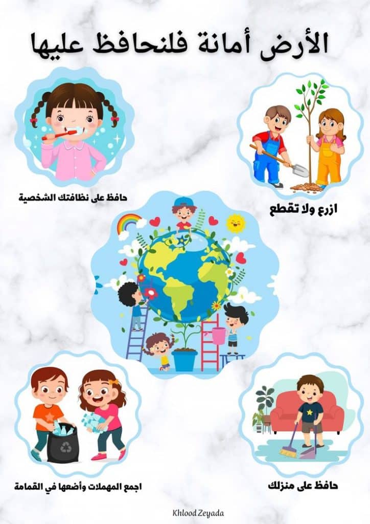 رسومات عن المحافظة على البيئة2