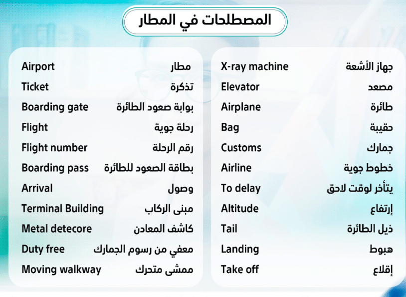 جمل عن المطار بالانجليزي