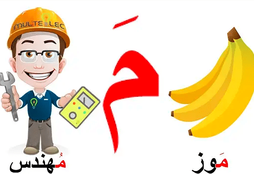 ورقة عمل حرف الميم