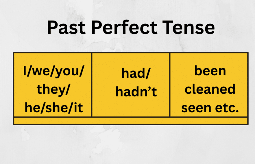 امثلة على قاعدة past perfect