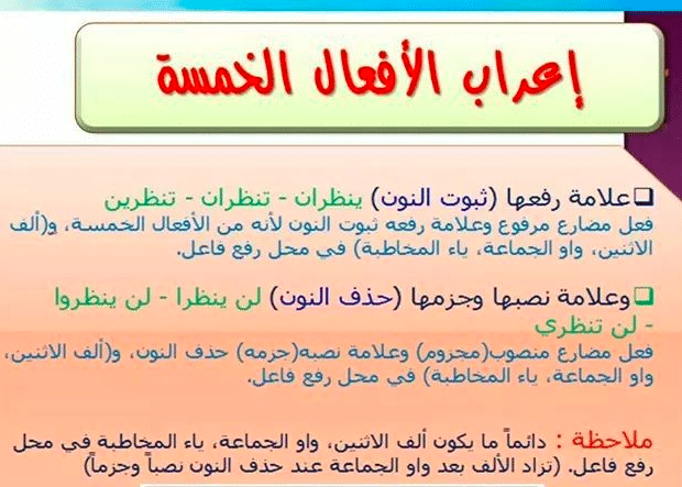 علامات اعراب الافعال الخمسة