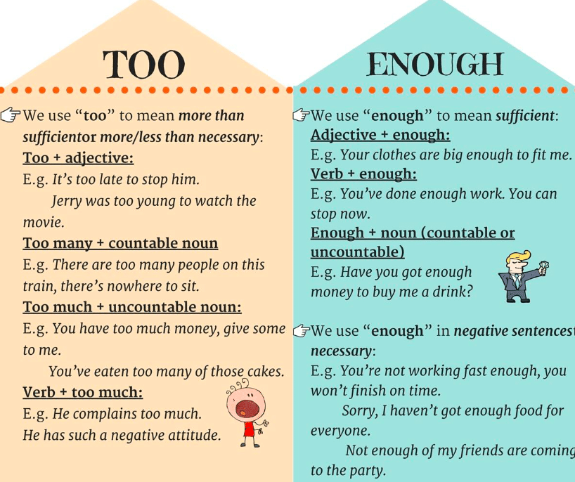 امثله على قاعدة too and enough