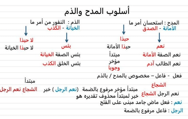 أمثلة على أسلوب المدح والذم
