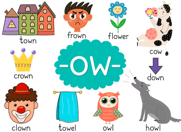 كلمات بالانجليزي فيها ow