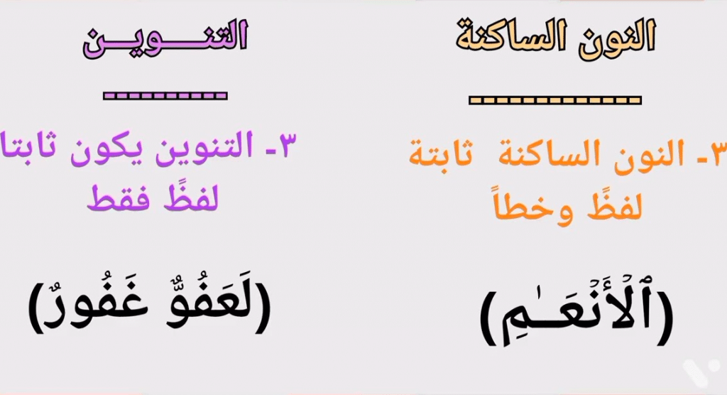 امثلة عن النون والتنوين