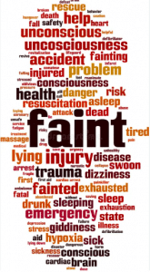 الترجمات الرئيسية لكلمة faint بالعربي والانجليزي