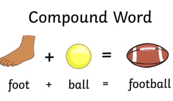 معنى كلمة compound بالانجليزي والعربي