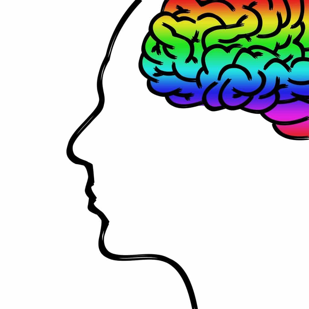 موضوع بالانجليزي عن التعرف على العقل الباطن