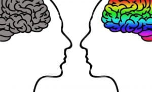 موضوع بالانجليزي عن التعرف على العقل الباطن