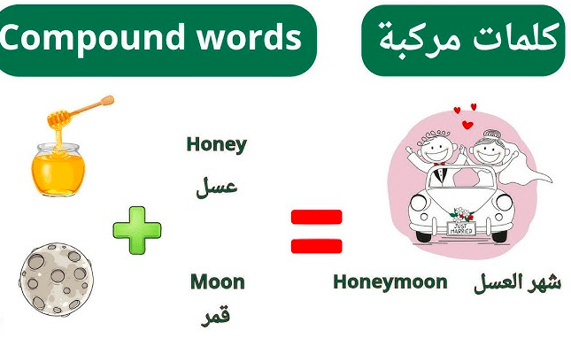 كلمات مركبة باللغة الانجليزية