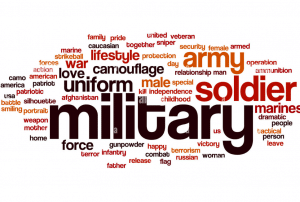 معنى military بالانجليزي والعربي
