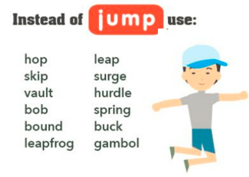 مصطلحات تأتي بكثرة مع كلمة jump مع الأمثلة