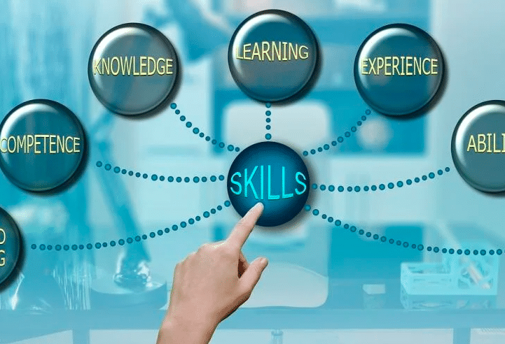 تعبير عن المهارات Skills بالانجليزي مع الترجمة العربية